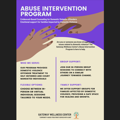 Abuse Intervention Program